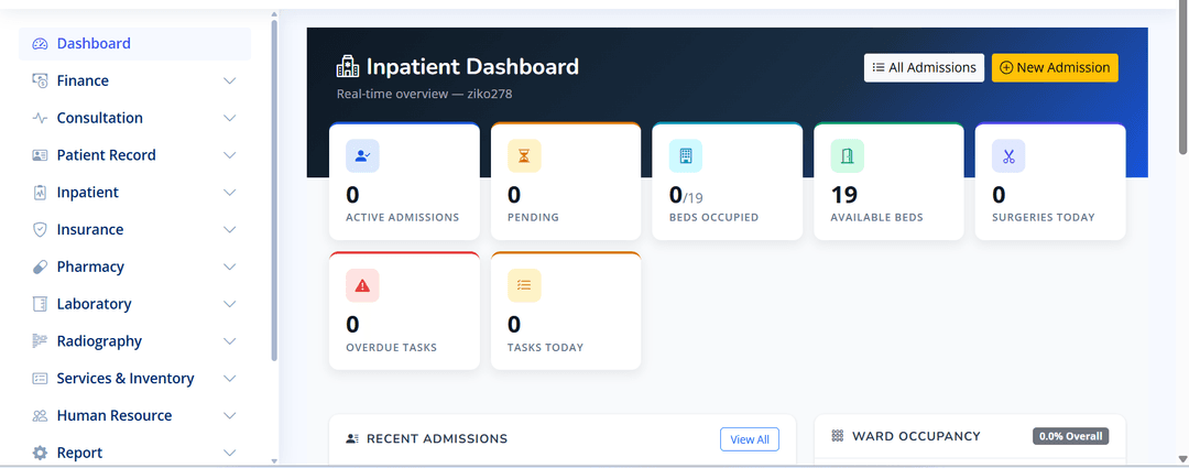 Hospital Management Software: A Complete Guide
