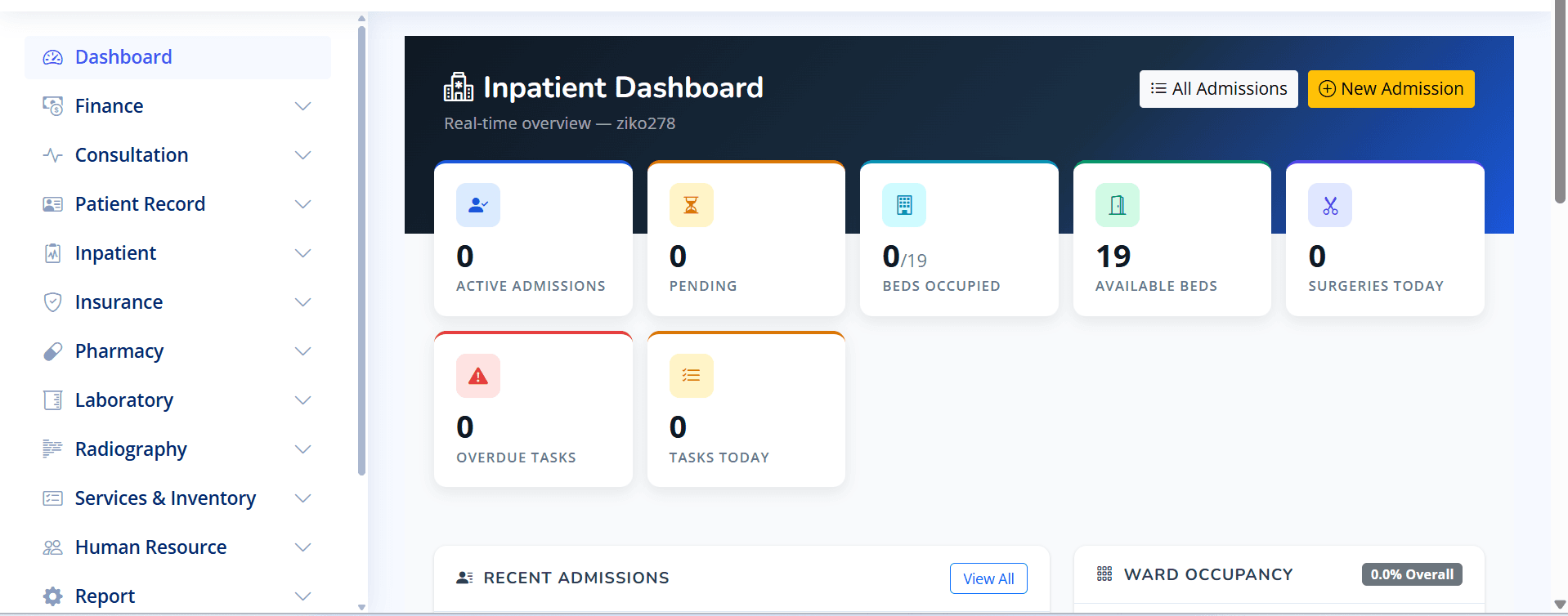 Hospital Management Software: A Complete Guide